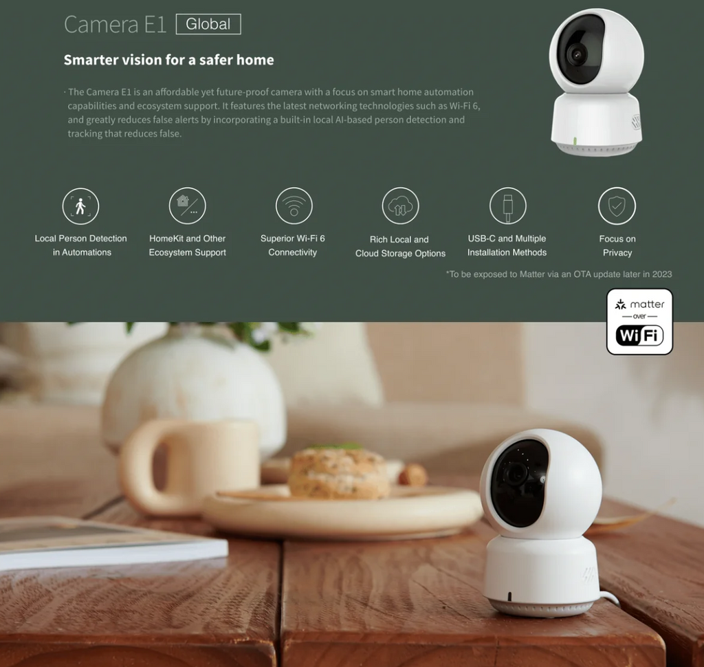 Aqara Camera E1