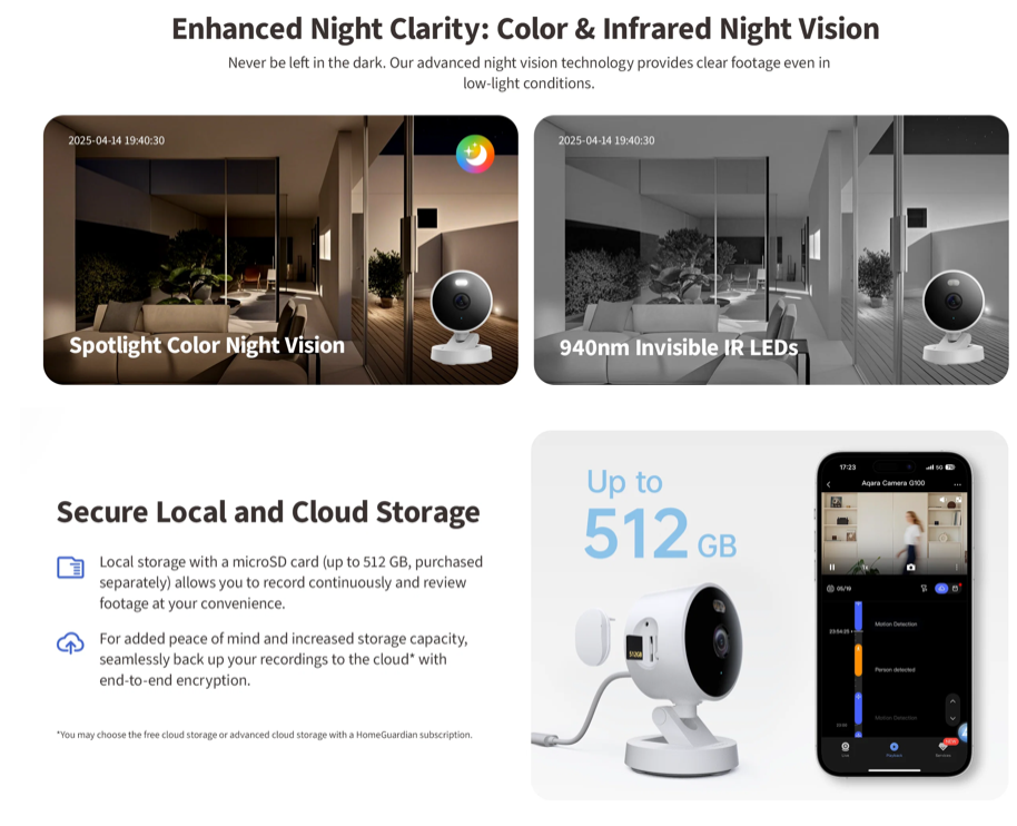 Aqara Camera G100 Select