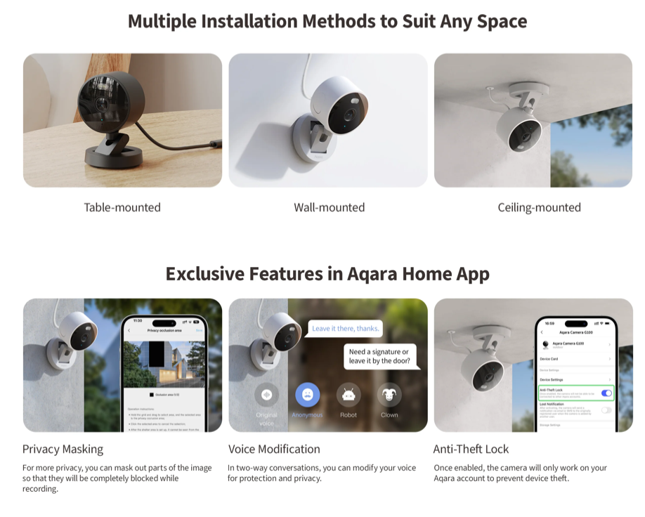 Aqara Camera G100 Select