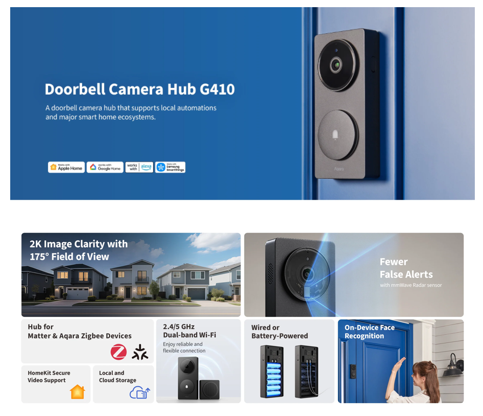 Aqara Doorbell Camera Hub G410 Select