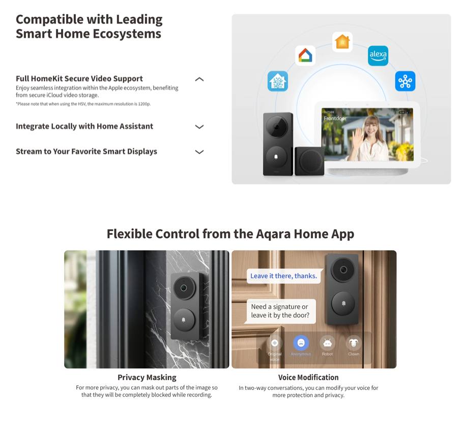 Aqara Doorbell Camera Hub G410 Select