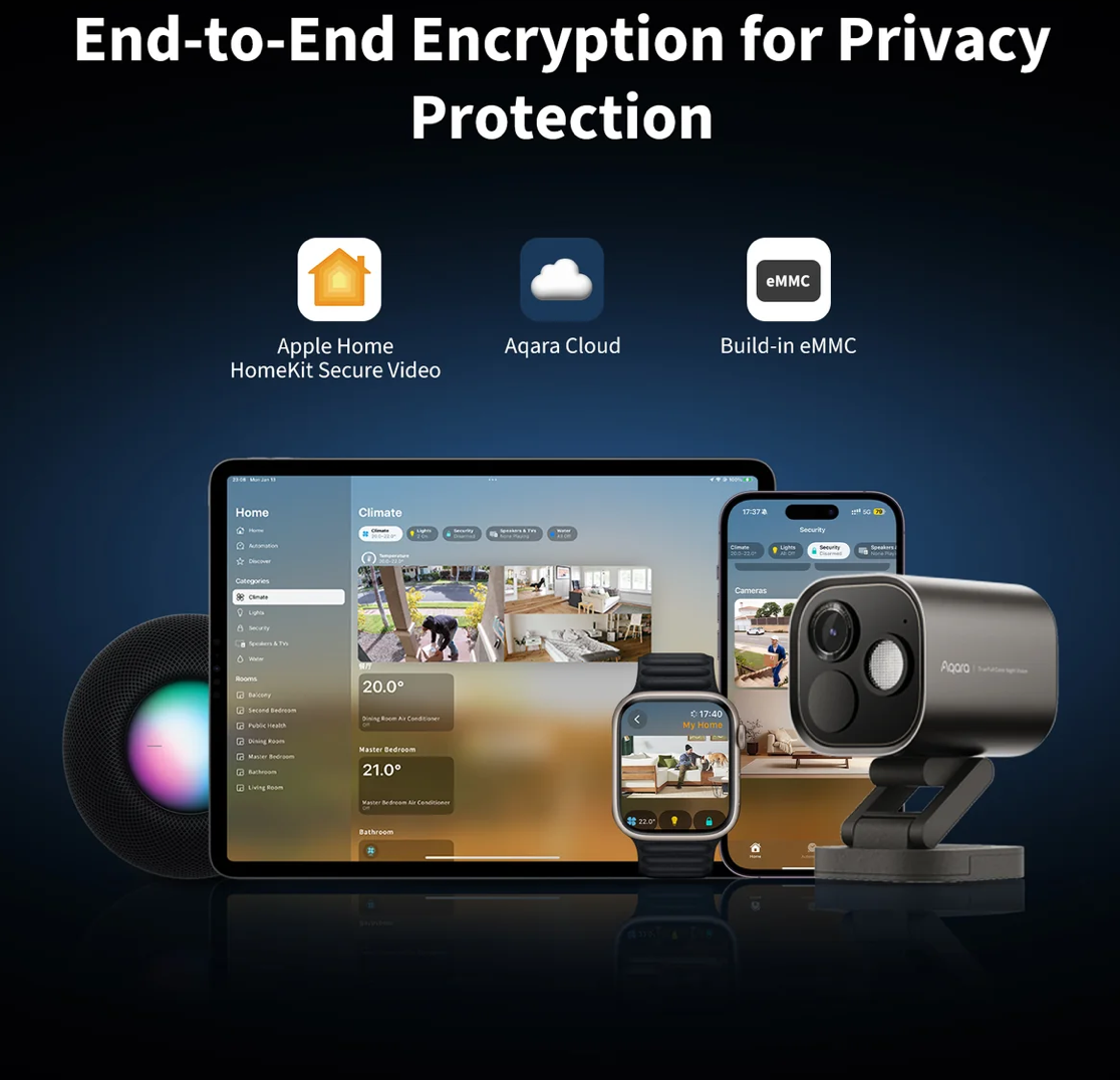 Aqara G5 Pro Outdoor Camera (Wifi)
